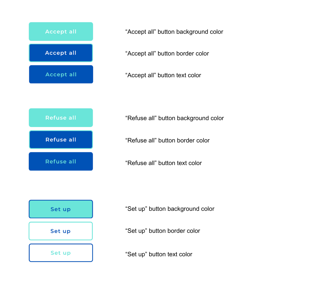 Edition buttons colors